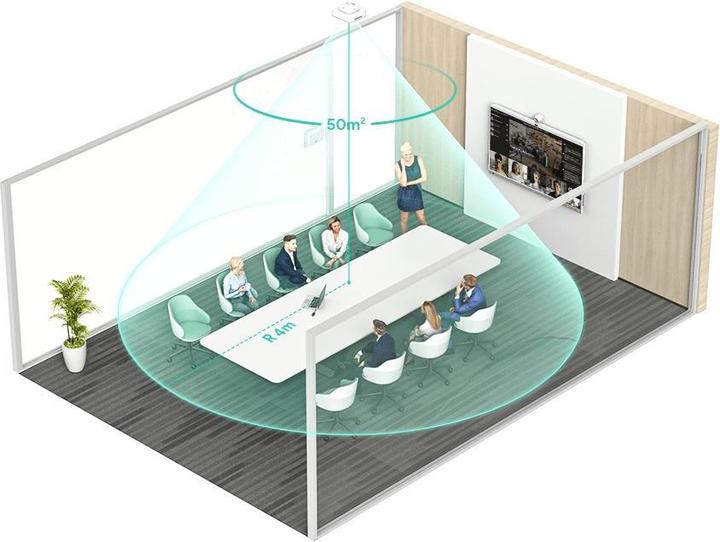 Actual product image Yealink Roomsensor Pro