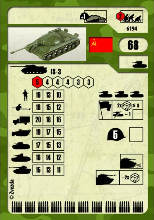 Actual product image 1:100 Soviet Heavy Tank IS-3