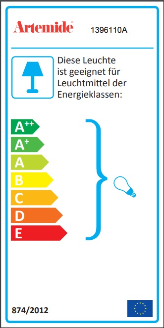 Energie-Label Artemide Mercury (R7s)