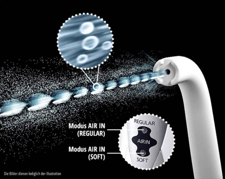 Produktbild Panasonic Ew1411