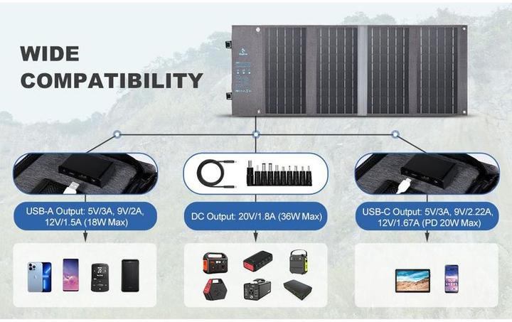 Actual product image BigBlue B450 (36 W, 1.62 kg)
