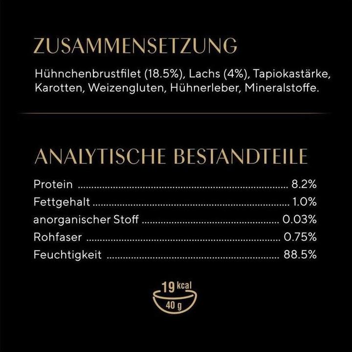 Actual product image Sheba Soup (Adult, 4 pcs., 160 g)