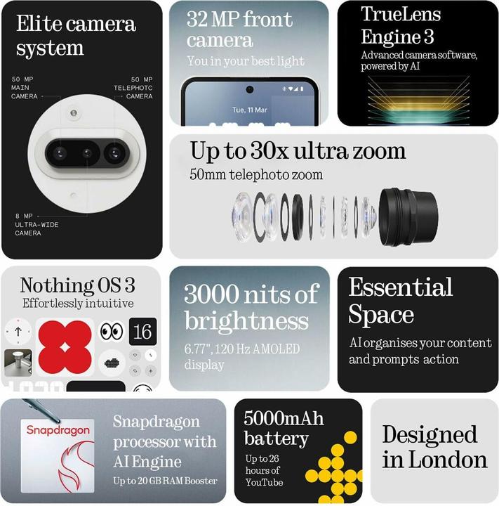 Image du produit Nothing Phone (3a) (256 Go, Bleu, 6.77", Double SIM, 5G)