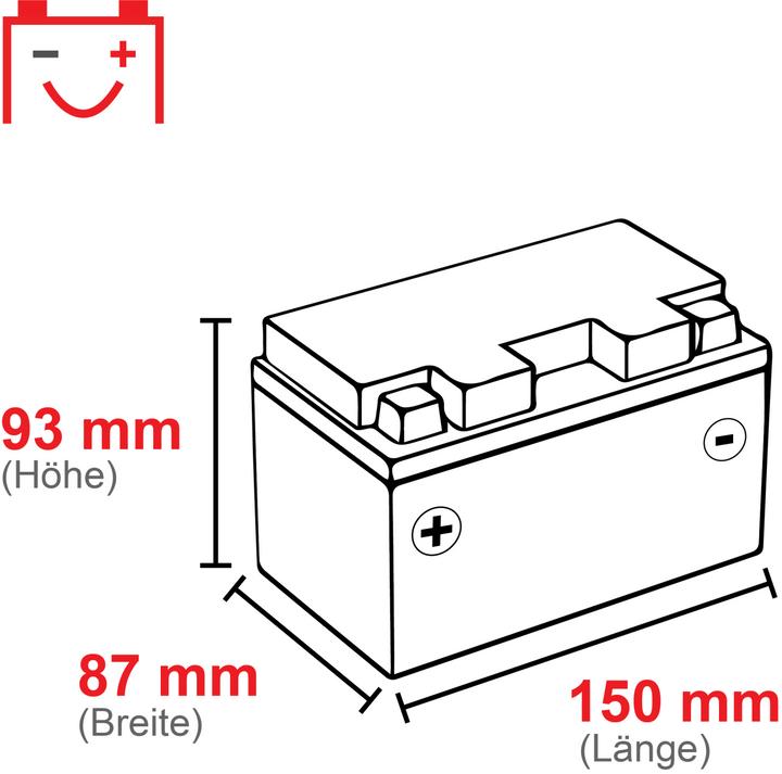 Produktbild Yuasa YTZ10S (12 V, 9.10 Ah, 190 A)