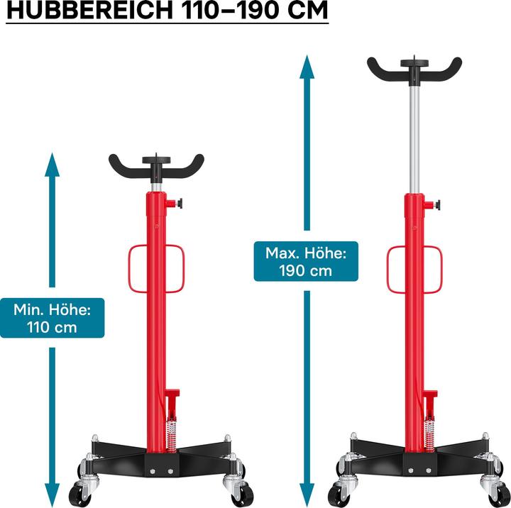 Produktbild Wiltec Getriebeheber