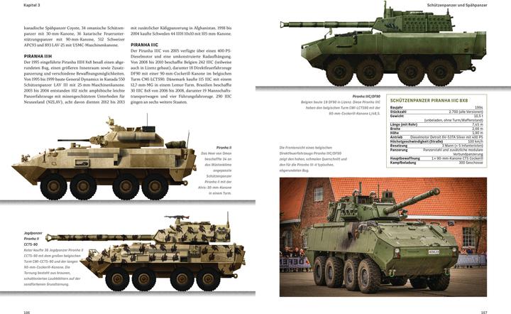 Produktbild Moderne Panzer (Deutsch, Jürgen Brust, Russell Hart, Stephen Hart, 2024)