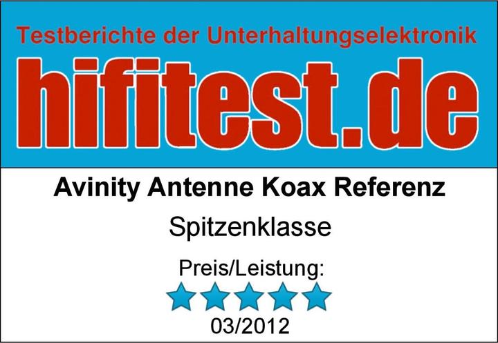 Actual product image Avinity Antenna cable (120 dB, Antenna cable)