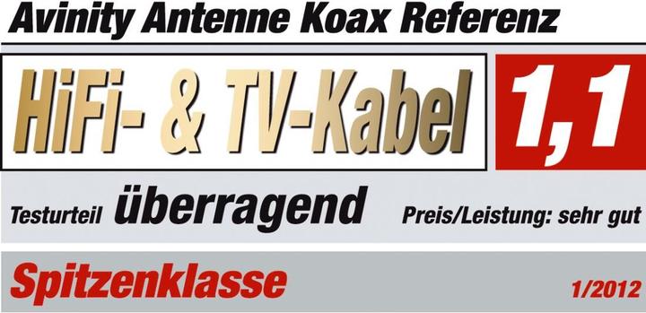 Actual product image Avinity Antenna cable (120 dB, Antenna cable)