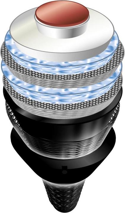 Actual product image Avinity Antenna cable (120 dB, Antenna cable)