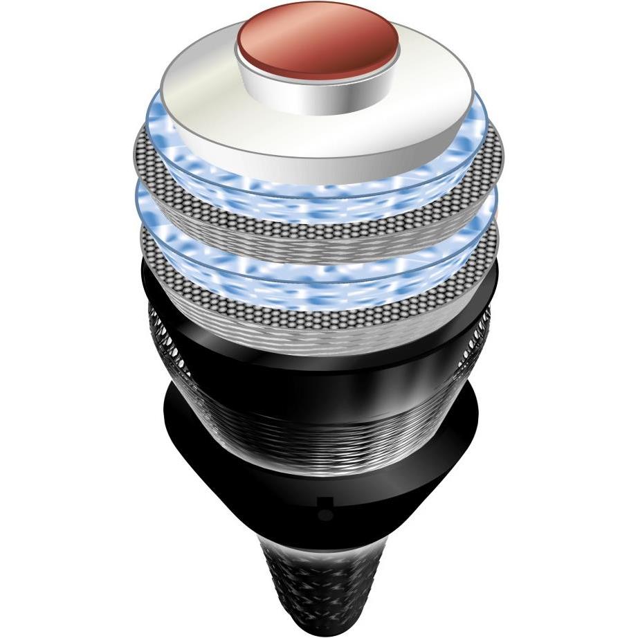 Avinity Cavo Dell'antenna (120 Db), Cavo Antenna