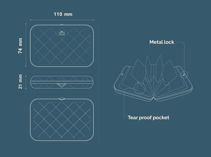 Actual product image Ögon Kartenetui mit RFID Schutz