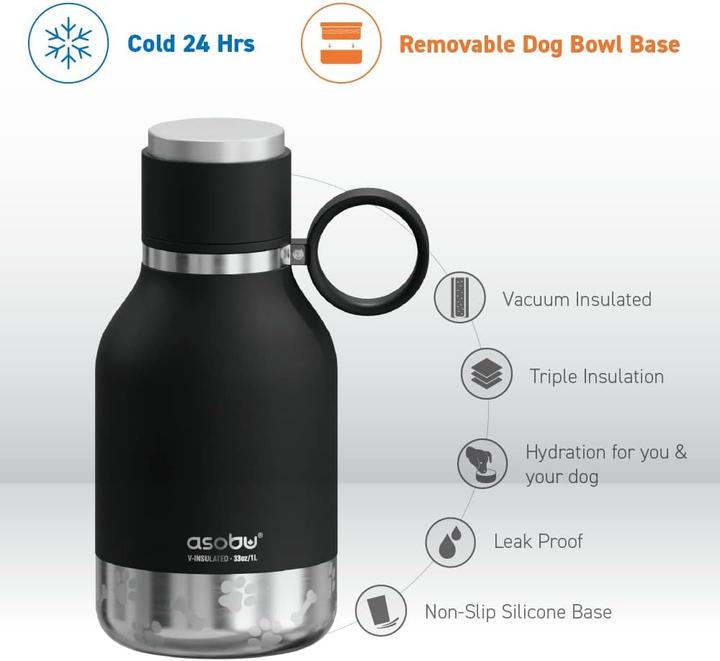 Actual product image Asobu Dog bowl bottle (100 cl)