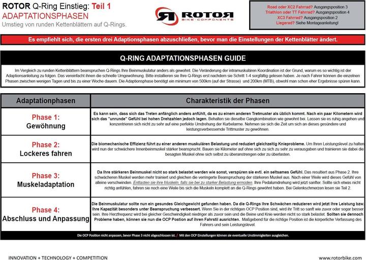 Image du produit Rotor Bike Components Q-ring 110 BCD Aero chainring 50 dents à l'extérieur (50)