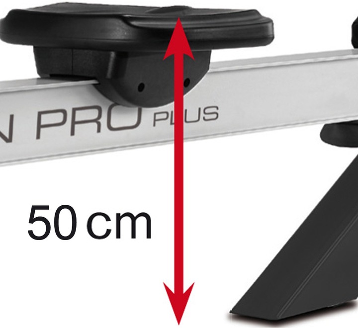 Produktbild Finnlo by Hammer Aquon Pro Plus