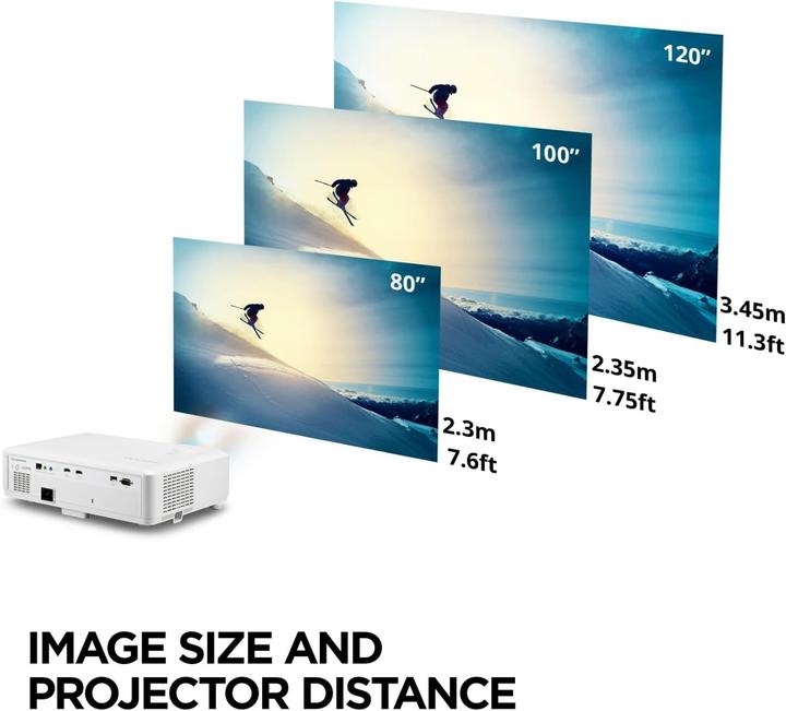Actual product image Viewsonic WXGA (1280x800), 3000LL (Full HD, 2000 lm, 1.1:1)