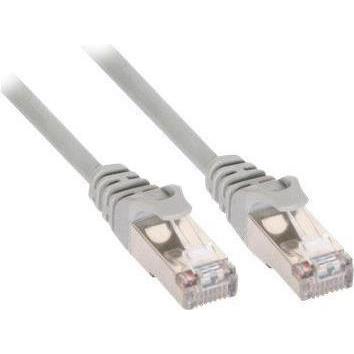 InLine Patchkabel (SF/UTP, CAT5e, 0.25 m), Netzwerkkabel