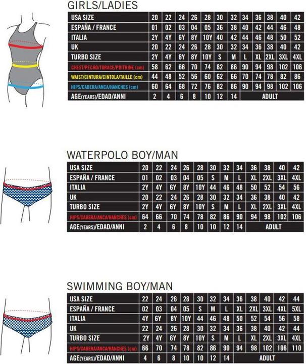 Produktbild Turbo Triathlon Brief