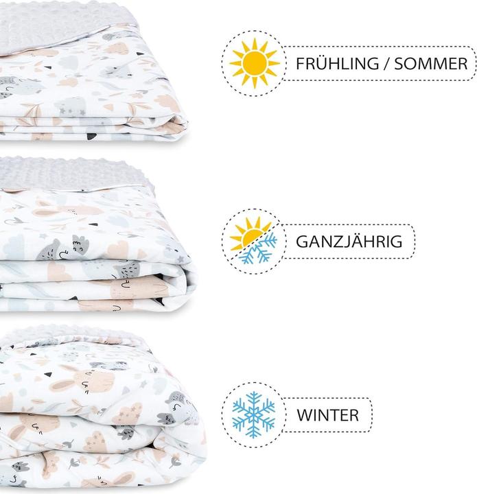 Produktbild Totsy Baby Einschlagdecke für Babyschale (90 x 90 cm) (90 x 90 cm)