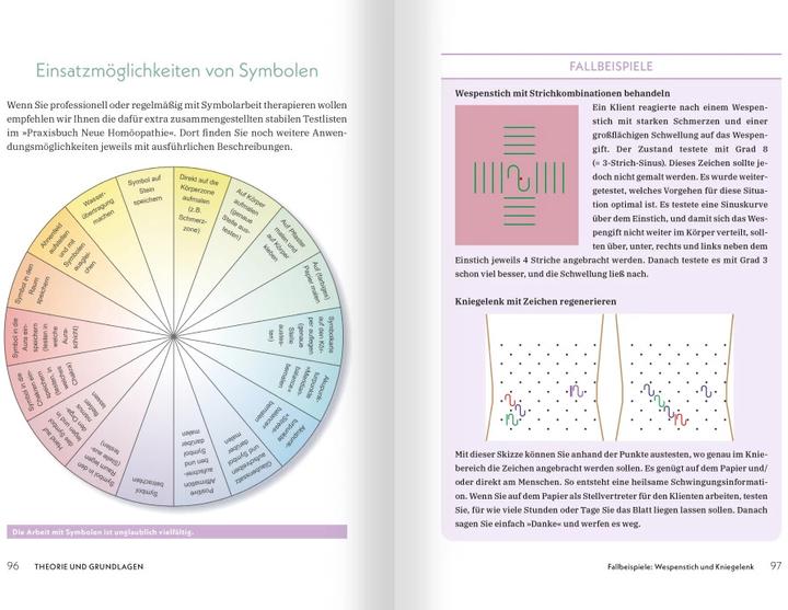 Image du produit Medizin zum Aufmalen: Heilen mit Zeichen und Symbolen. Das Basisbuch Neue Homöopathie (Allemand, Roswitha Stark, 2023)
