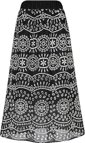 Immagine prodotto Lanius Midirock (38)