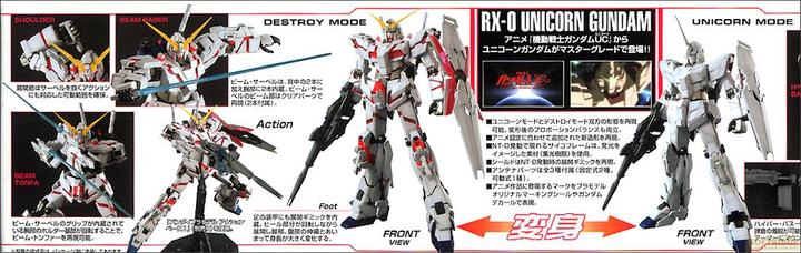Actual product image Bandai Unicorn Gundam