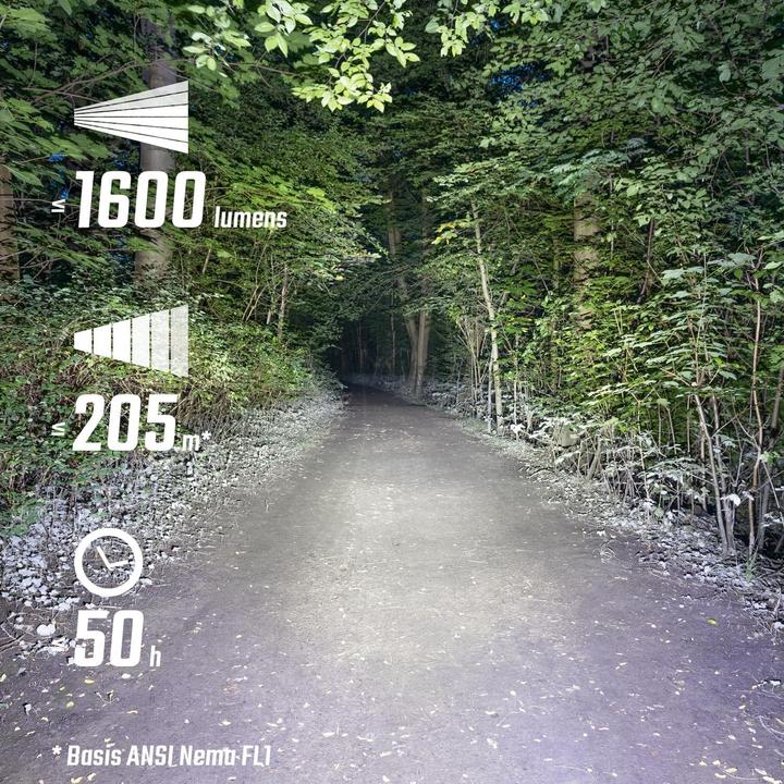 Produktbild Sigma Sport Buster 1600HL (1600 lm)