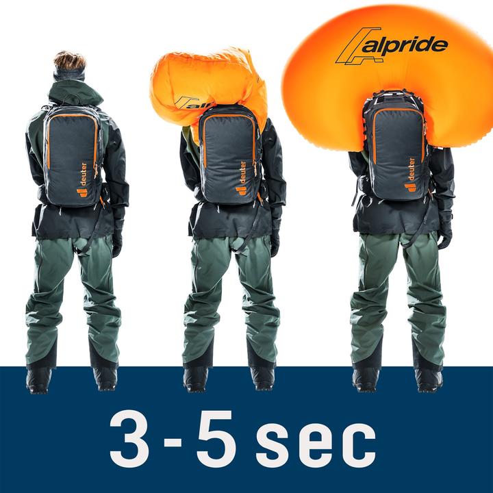 Actual product image Deuter Alproof Ride 18 (18 l)