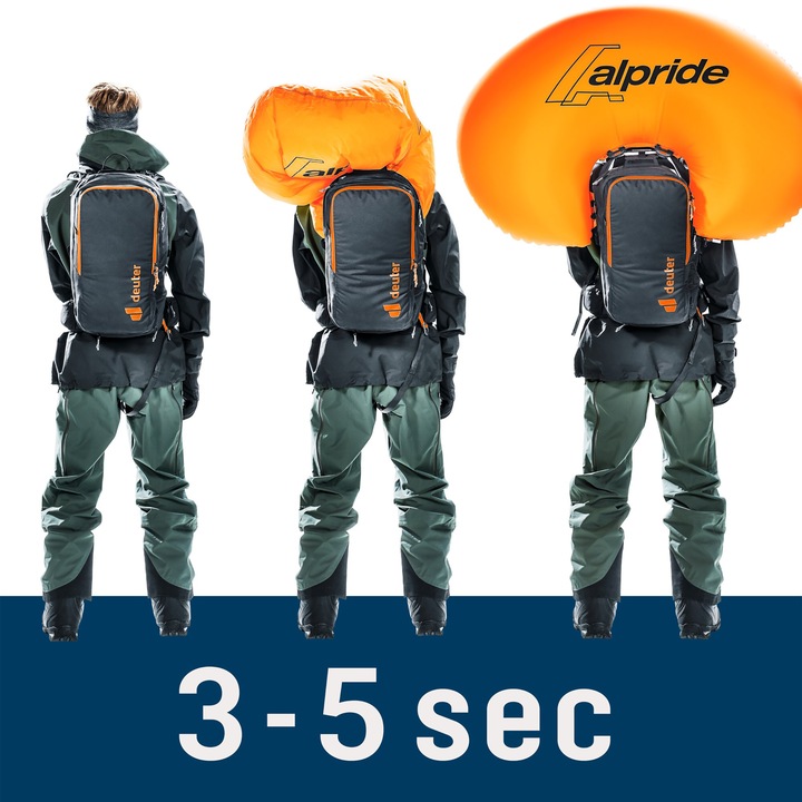 Actual product image Deuter Alproof Ride 18 (18 l)