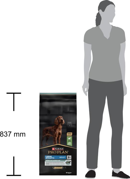 Produktbild Pro Plan Large Athletic (Adult, 1 Stk., 14000 g)