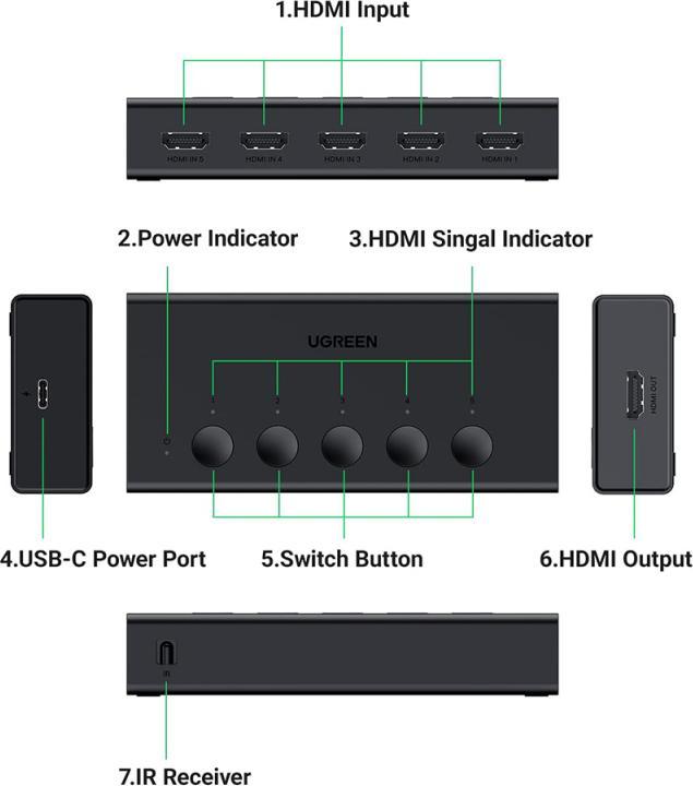 Produktbild Ugreen HDMI Switch 5 in 1 out, 4K@60Hz - Black