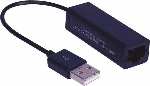 Produktbild MicroConnect USB 2.0 zu (USB 2.0, RJ45 (1x))