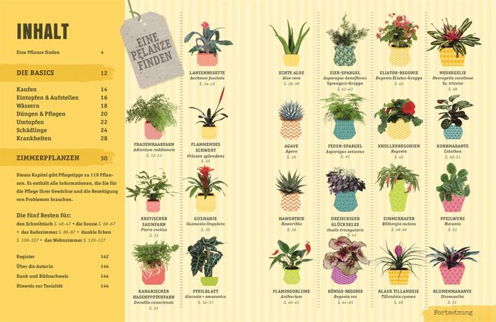 Produktbild So überleben Zimmerpflanzen garantiert (Deutsch, Veronica Peerless, 2018)