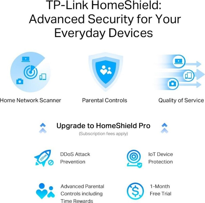 Actual product image TP-Link Archer AXE75