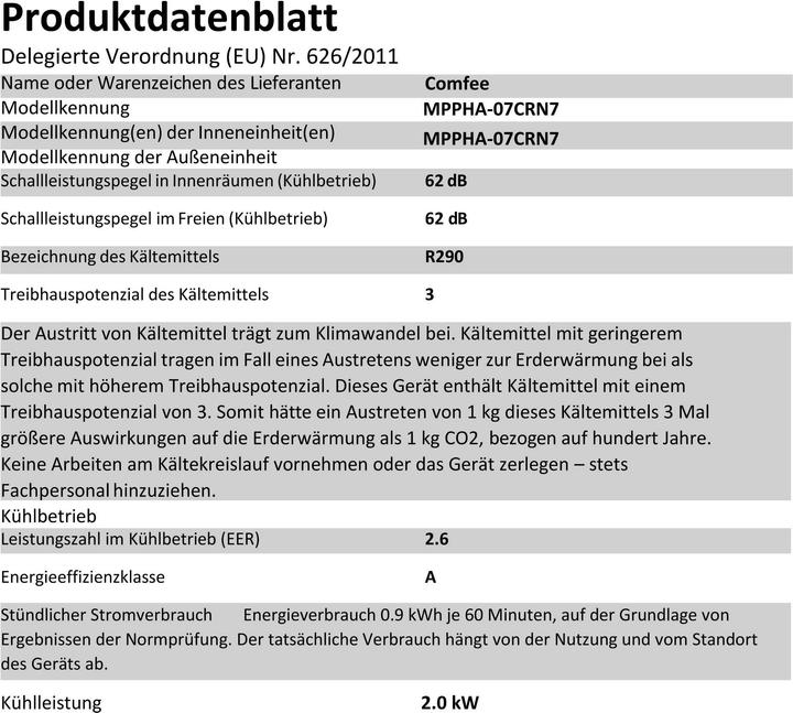 Actual product image Comfee MPPHA-07CRN7 (25 m², 7000 BTU/h)