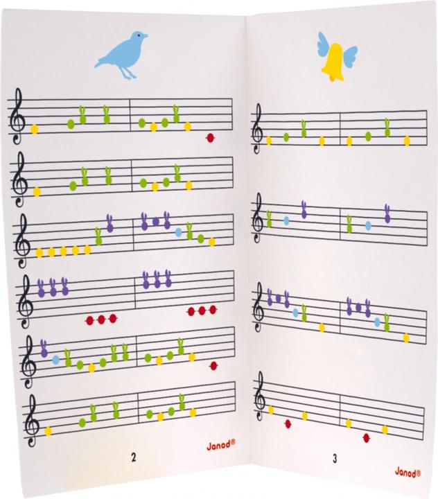 Actual product image Janod My first piano (English, Dutch, German, French, Italian, Spanish)
