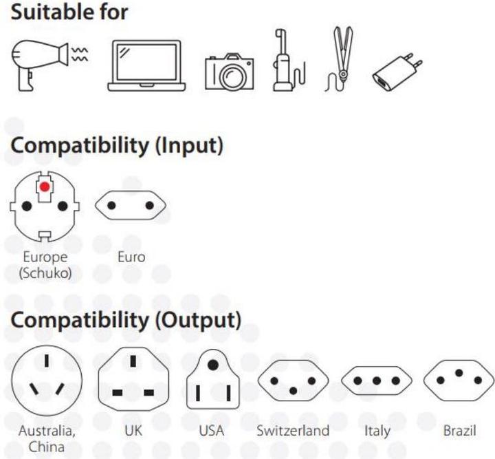 Productafbeelding Skross Pro – World
