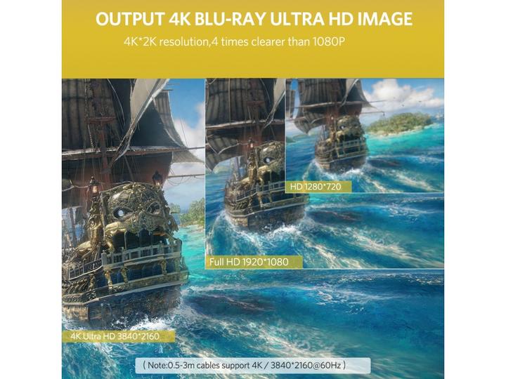 Produktbild Ugreen HDMI 2.0 Flachband 4K 1080p vergoldet (5 m, HDMI, 2.0)