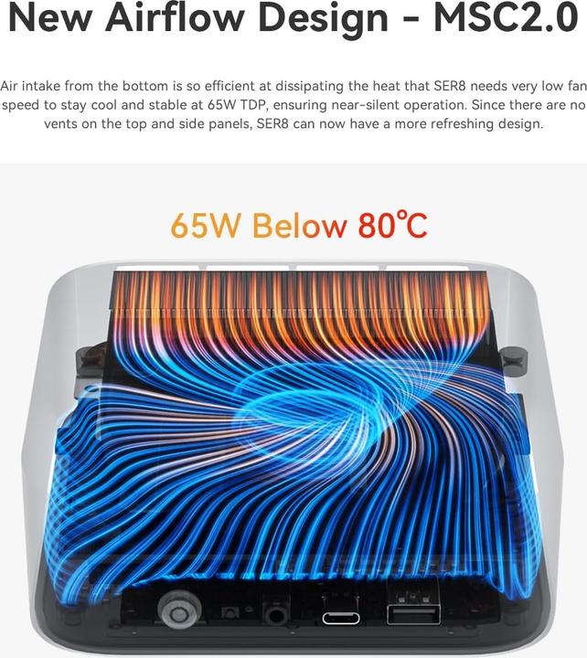 Produktbild Beelink Mini PC mit AMD Ryzen 7 8845HS (2000 GB, 64 GB, AMD Ryzen 7 8845HS)