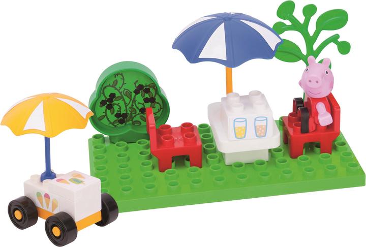 Immagine prodotto BIG Bloxx Peppa Pig Sets di base