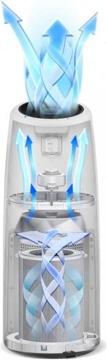 Produktbild Winix Tower Q (90 m²)