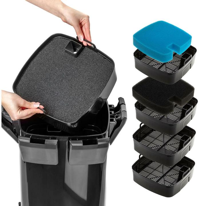 Immagine prodotto Aquael Hypermax 4500 BT (1500 l, Filtri esterni, Acqua dolce, Acqua salata)