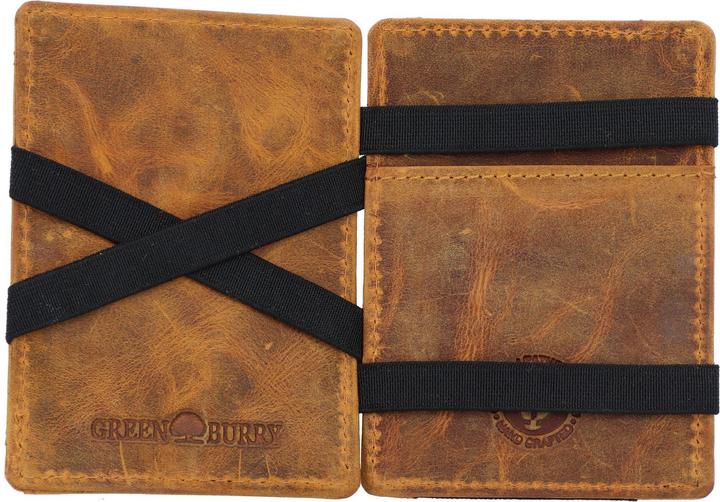 Actual product image Greenburry Vintage Magic wallet RFID leather 10 cm
