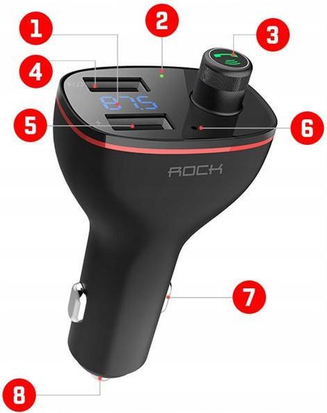 Produktbild Rock Transmitter FM B300