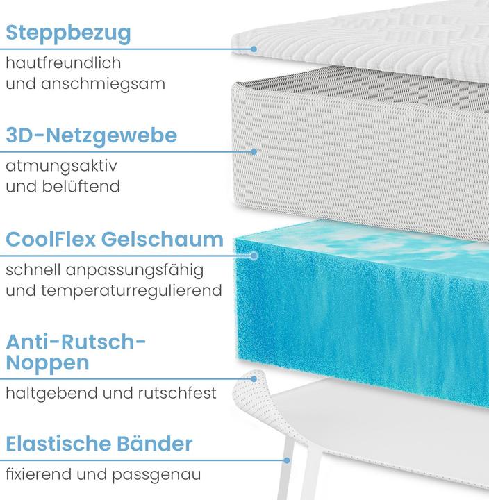 Actual product image Eloneo Gel Topper Matratzenauflage (100 x 200 cm)
