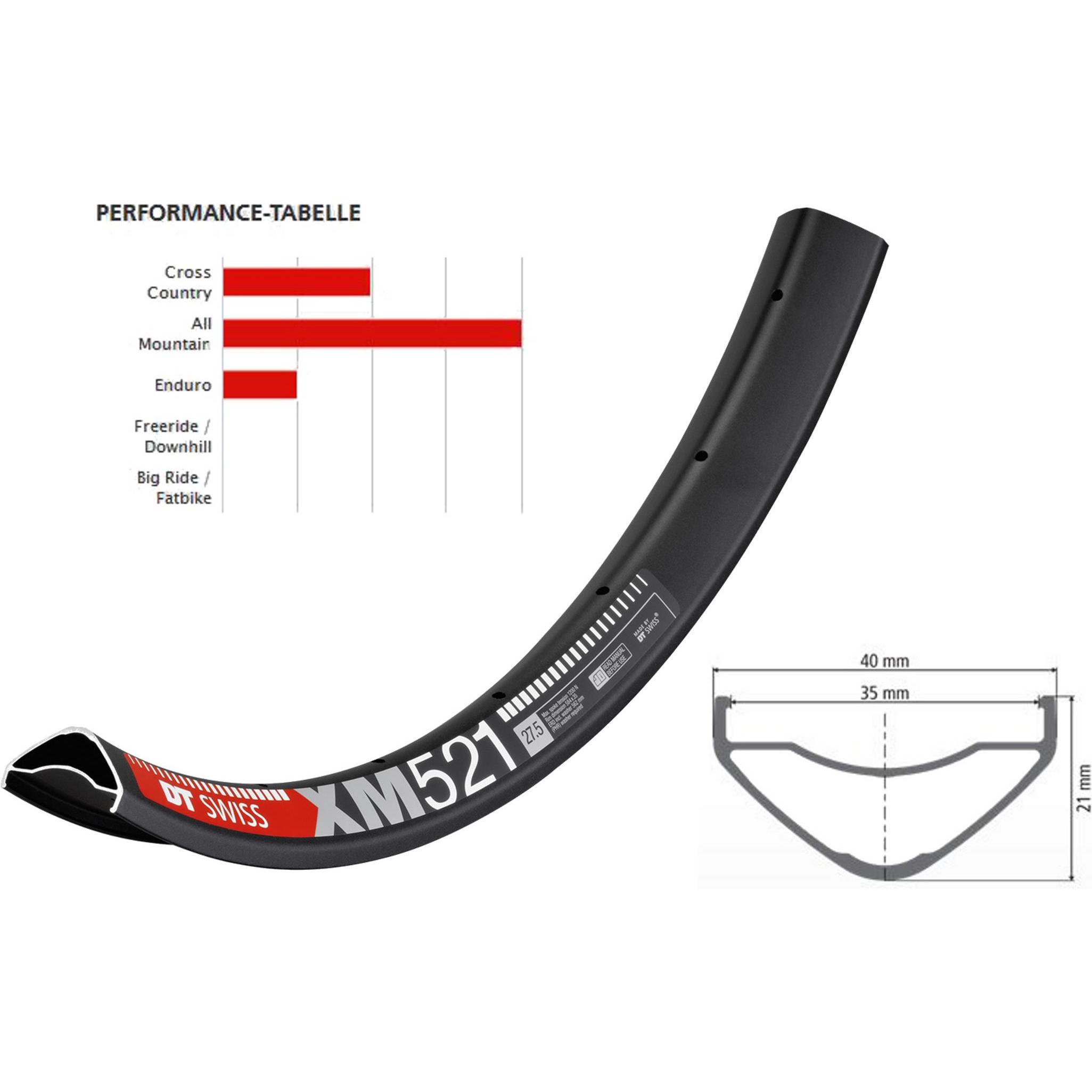 Thumbnail - DT Swiss, Velofelge, (27.50")