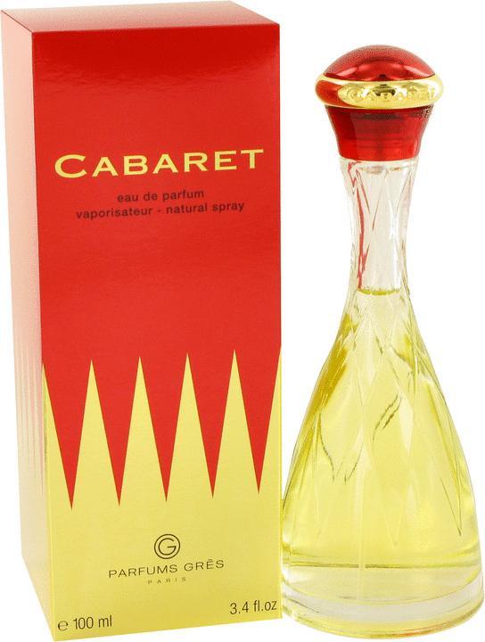 Actual product image Gres Cabaret (Eau de parfum, 100 ml)