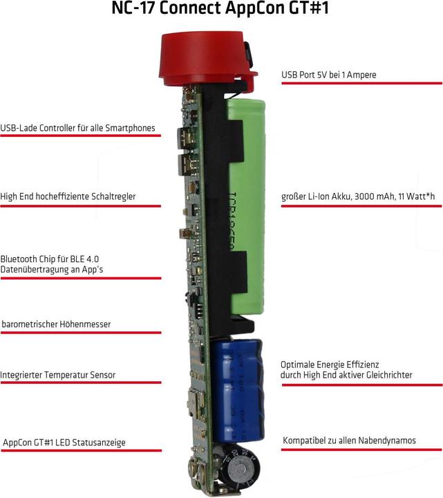 Actual product image Nc-17 Connect AppCon GT#1 On-board power from the hub dynamo