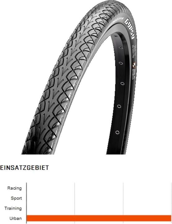 Produktbild Maxxis Gypsy Ebike SilkShield ECE-R75 60TPI Dual (28 x 1.50, 40-622)