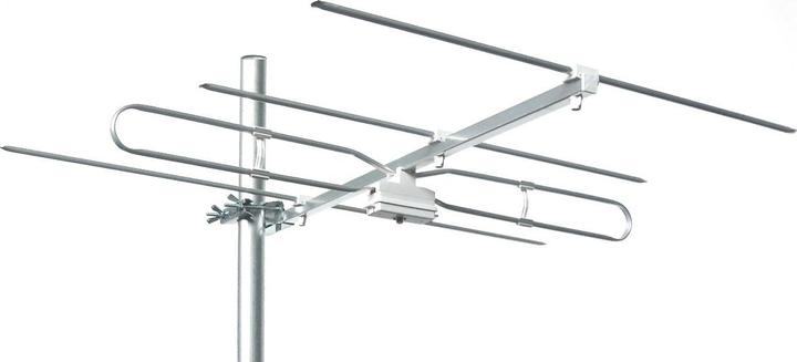 Productafbeelding Kathrein KAT AVH 06 Buitenantenne terr. voor DAB+ ontvangst Poolklem (Parabolische antenne, 6 dB, DAB/DAB+)