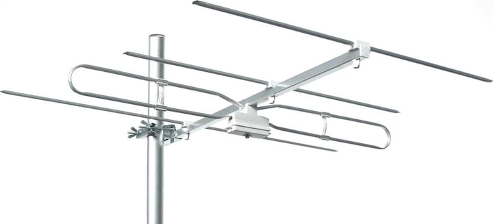 Actual product image Kathrein KAT AVH 06 outdoor antenna terr. for DAB+ reception mast clamp (Parabolic antenna, 6 dB, DAB/ DAB+)